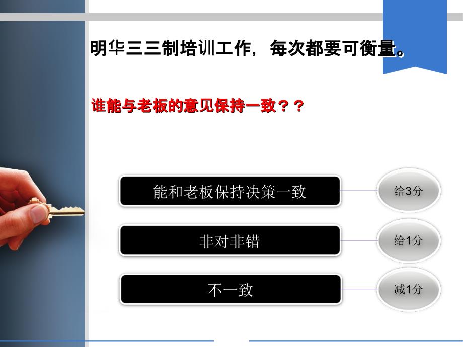 项目协同性、只有贯彻-才能执行_第4页