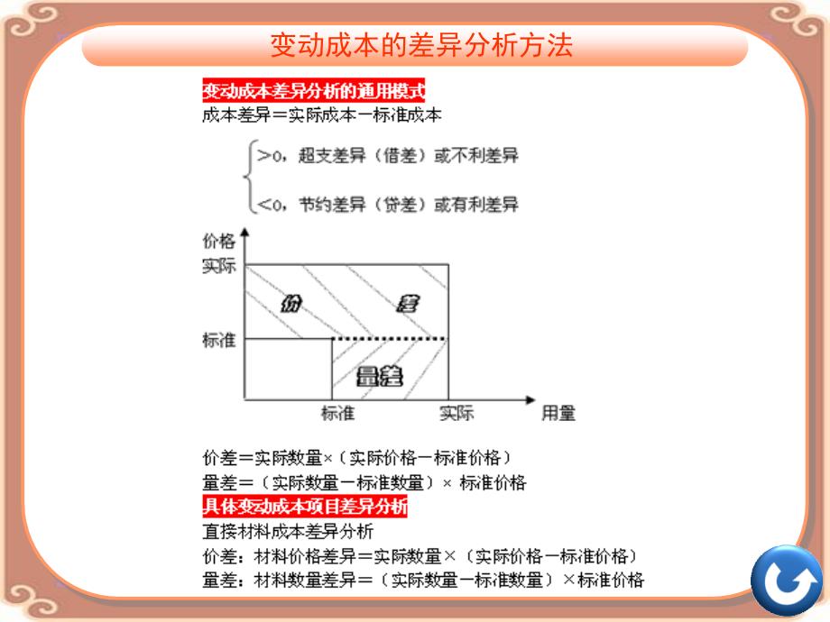 中新集装箱码头案例分析_第4页