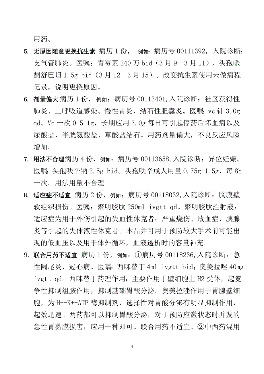 临床不合理用药与处方点评分析小结_第4页