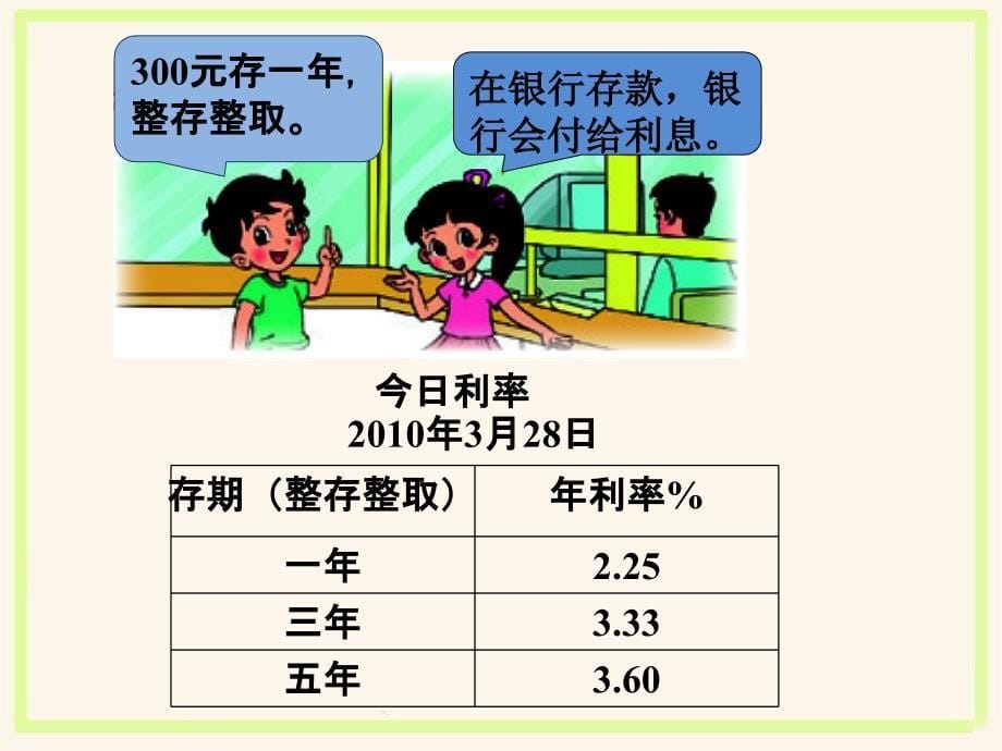 课件3：百分数的应用（四）_第5页