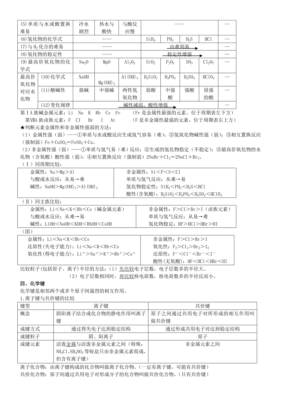 高中化学必修2知识点归纳总结.doc_第2页