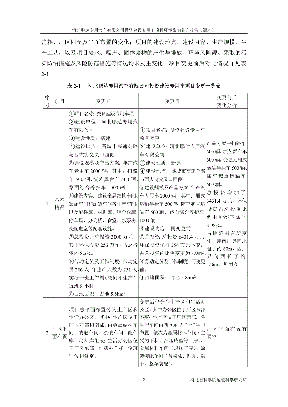 河北鹏达专用汽车有限公司投资建设专用车项目环境影响评价报告书.doc_第4页