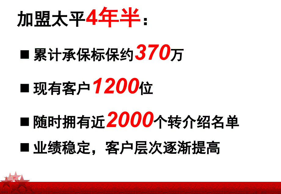 夏根娣保单回执转介绍_第3页