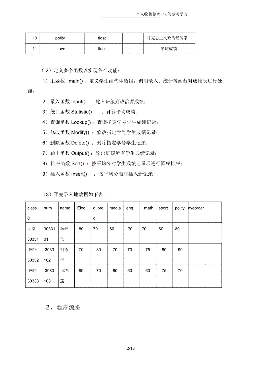 学生成绩管理系统——课程实施方案[当文网提供]_第2页