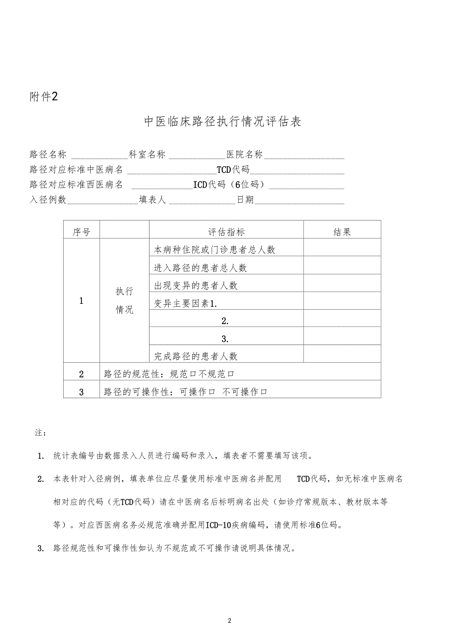 中医院临床路径管理附件0001_第2页