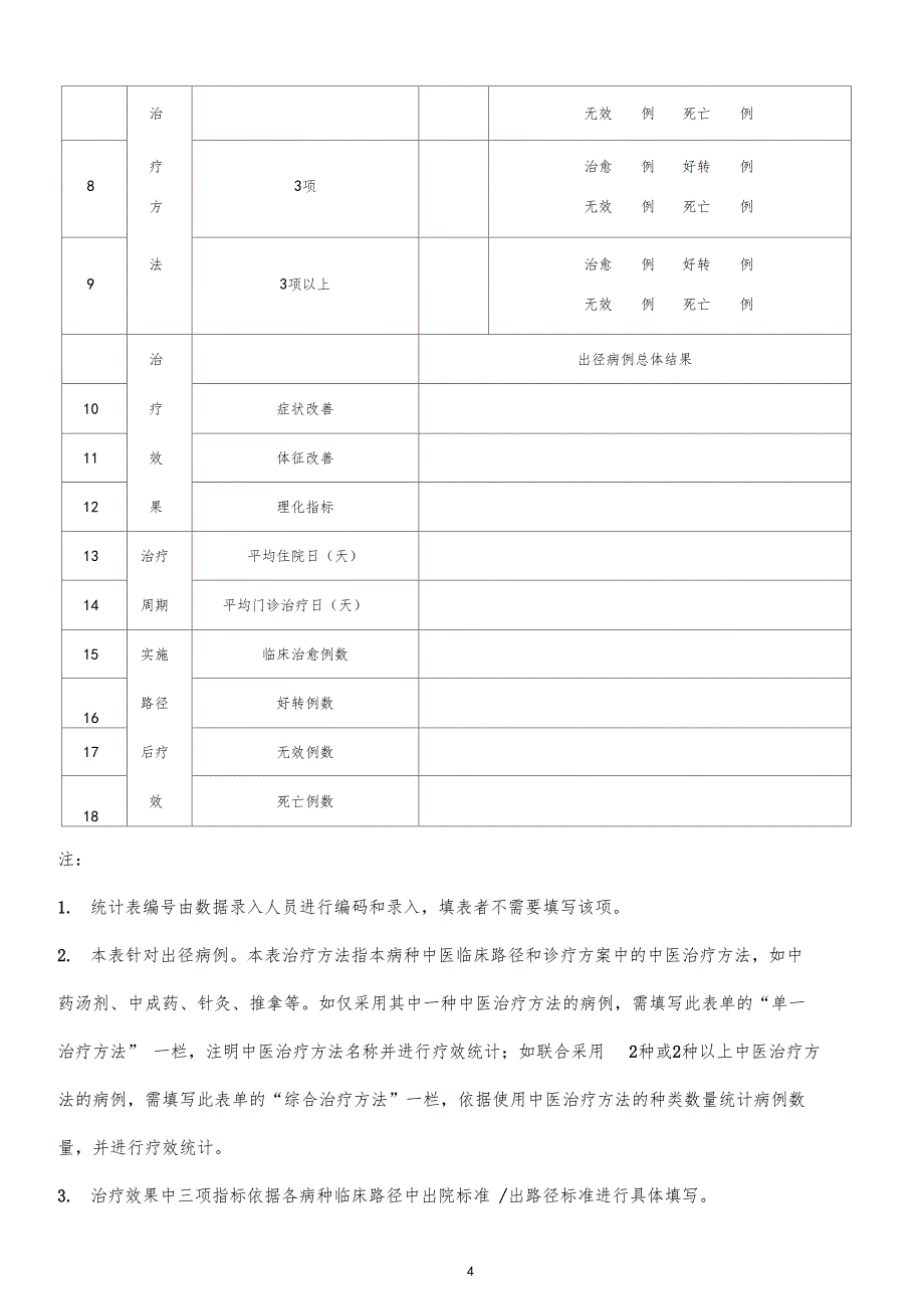 中医院临床路径管理附件0001_第4页