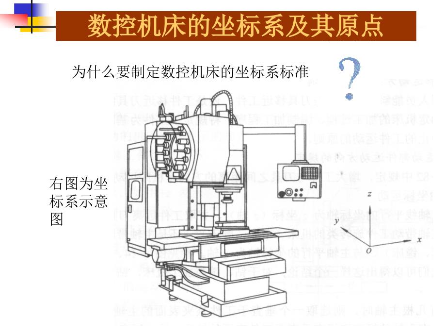 数控加工中的坐标系和坐标原点_第2页