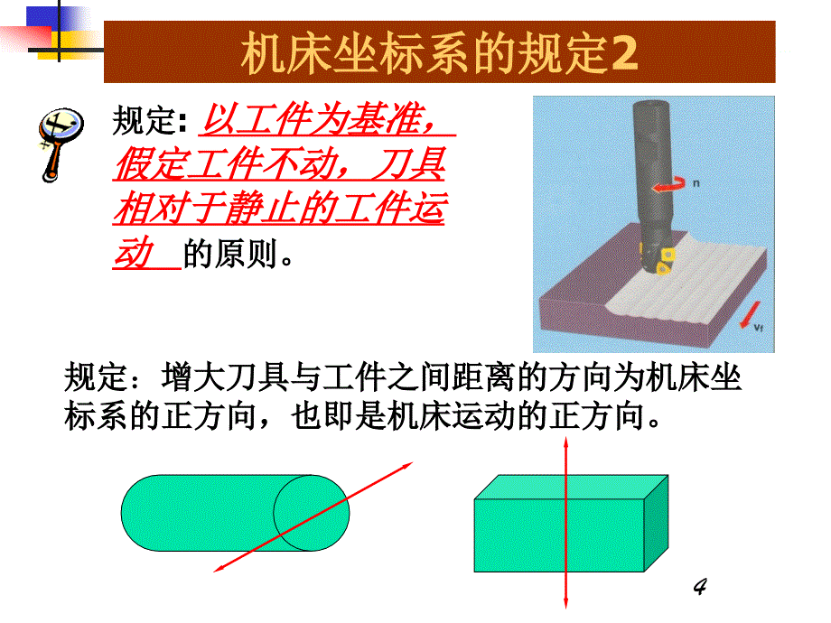 数控加工中的坐标系和坐标原点_第4页