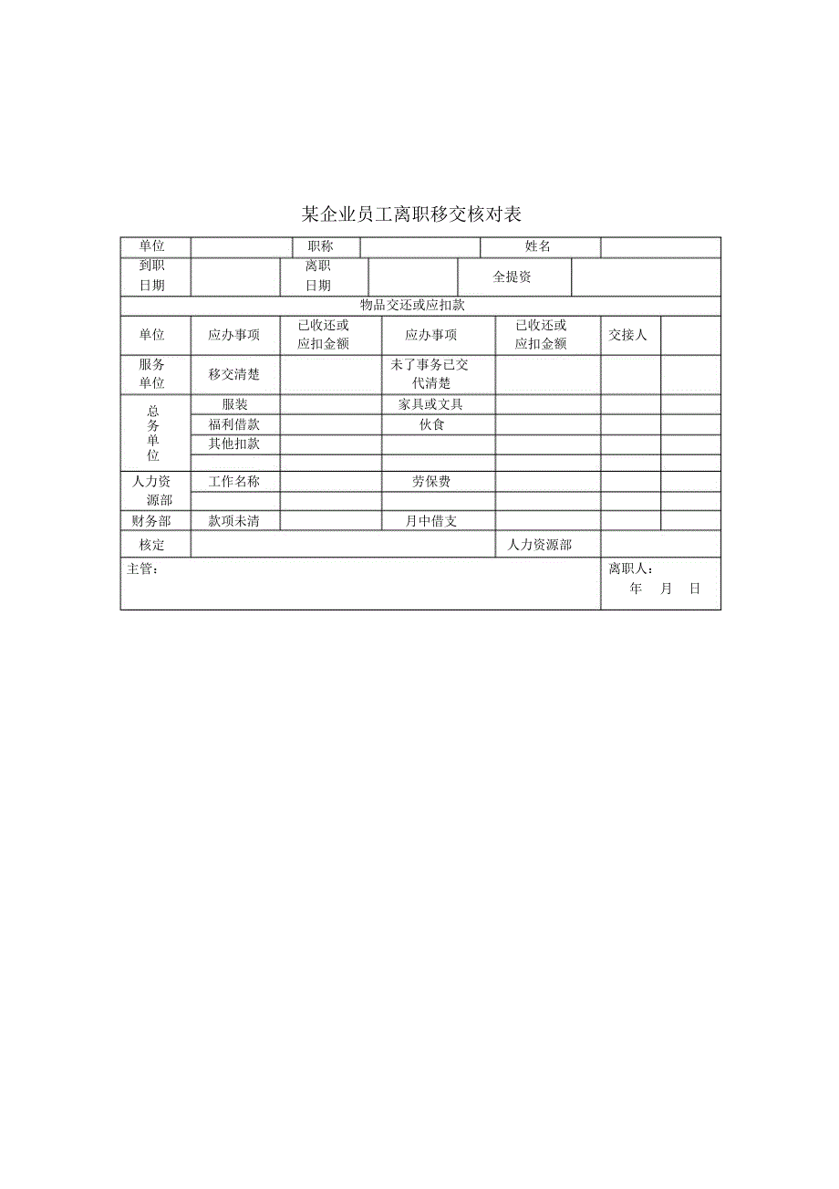 某企业员工离职移交核对表_第1页