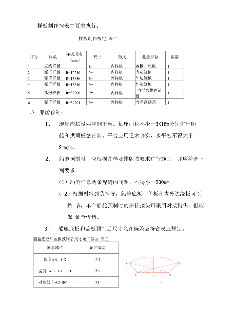 船舱内浮盘_第4页