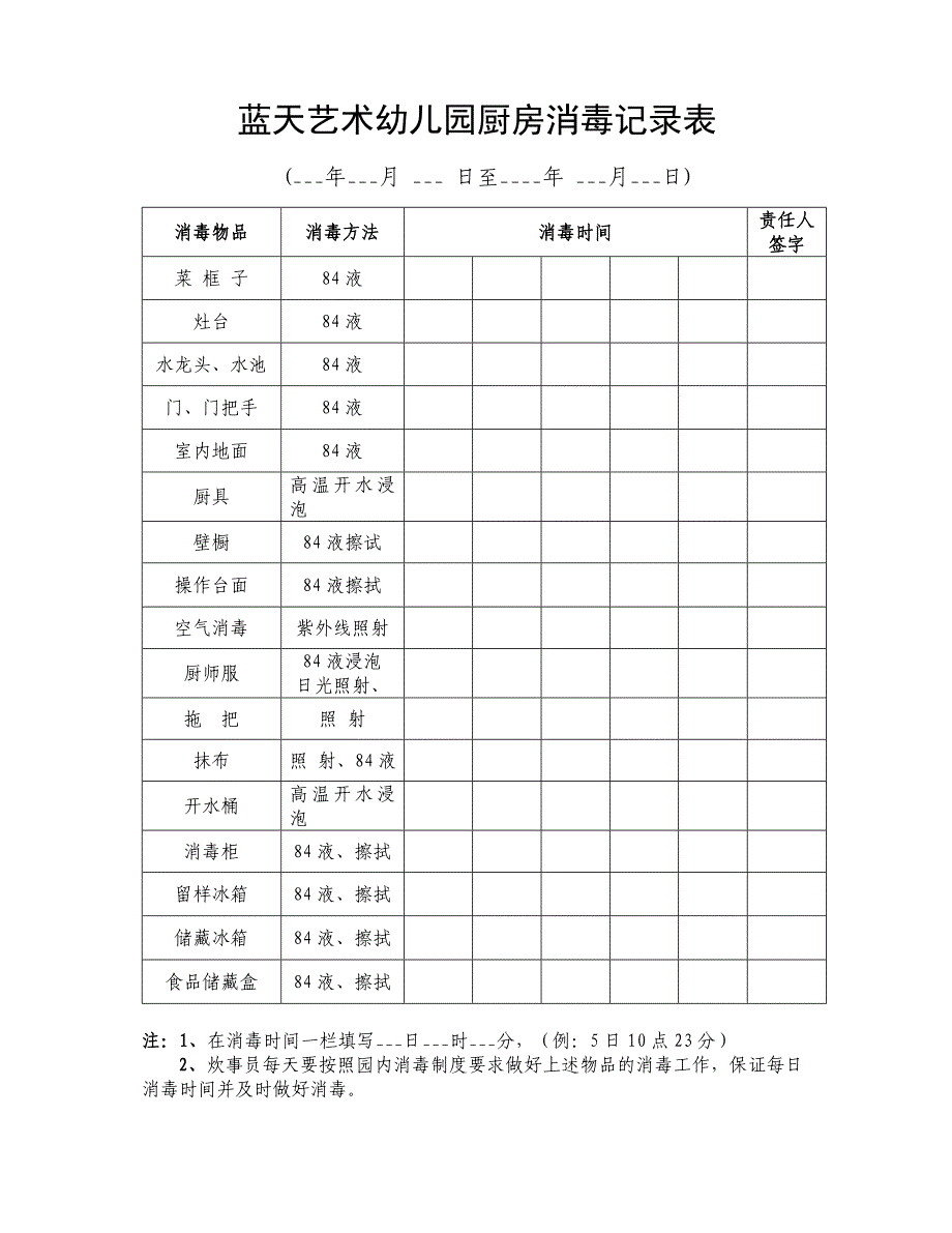 蓝天艺术幼儿园厨房消毒记录表文档最新文档_第2页