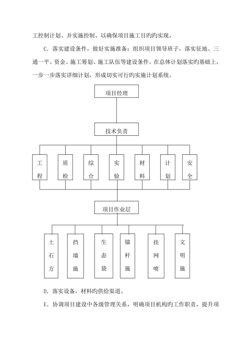 生态国土综合治理之边坡治理施工组织设计.doc_第5页