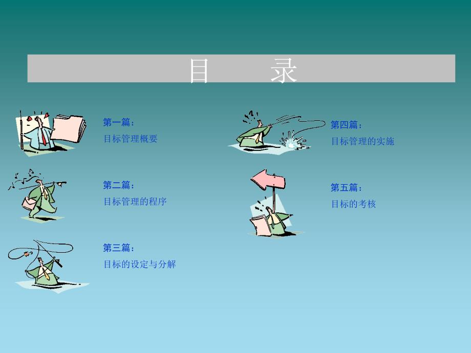 目标管理(PPT)_第3页