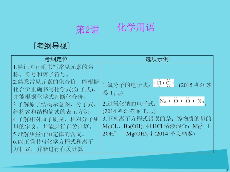 高中化学一轮复习 第一单元 第2讲 化学用语课件_第1页