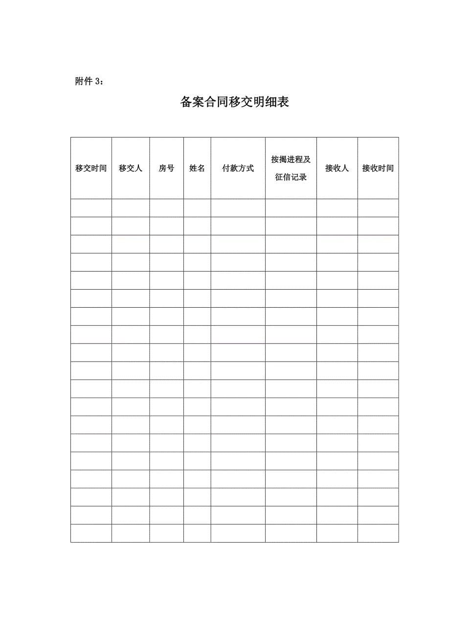 销支助理工作流程_第5页