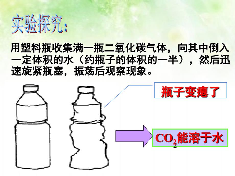 二氧化碳的性质_第4页