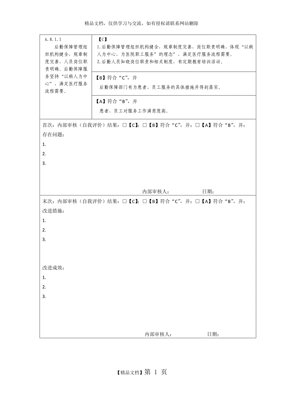 第六章医院管理(8.后勤保障管理)(19款)_第1页