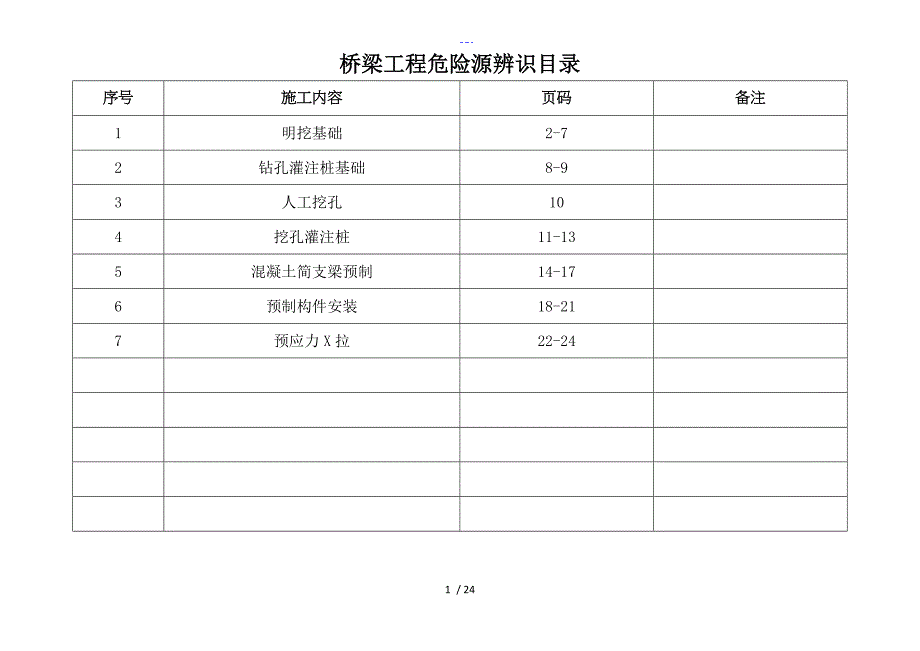 桥涵工程危险源辨识_第1页