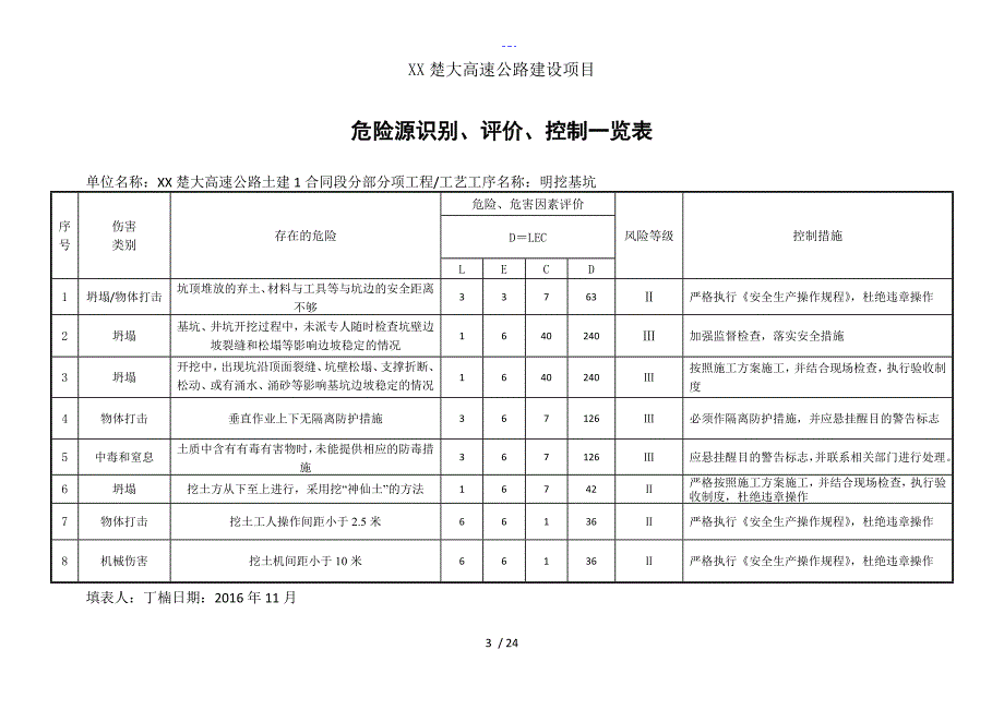 桥涵工程危险源辨识_第3页