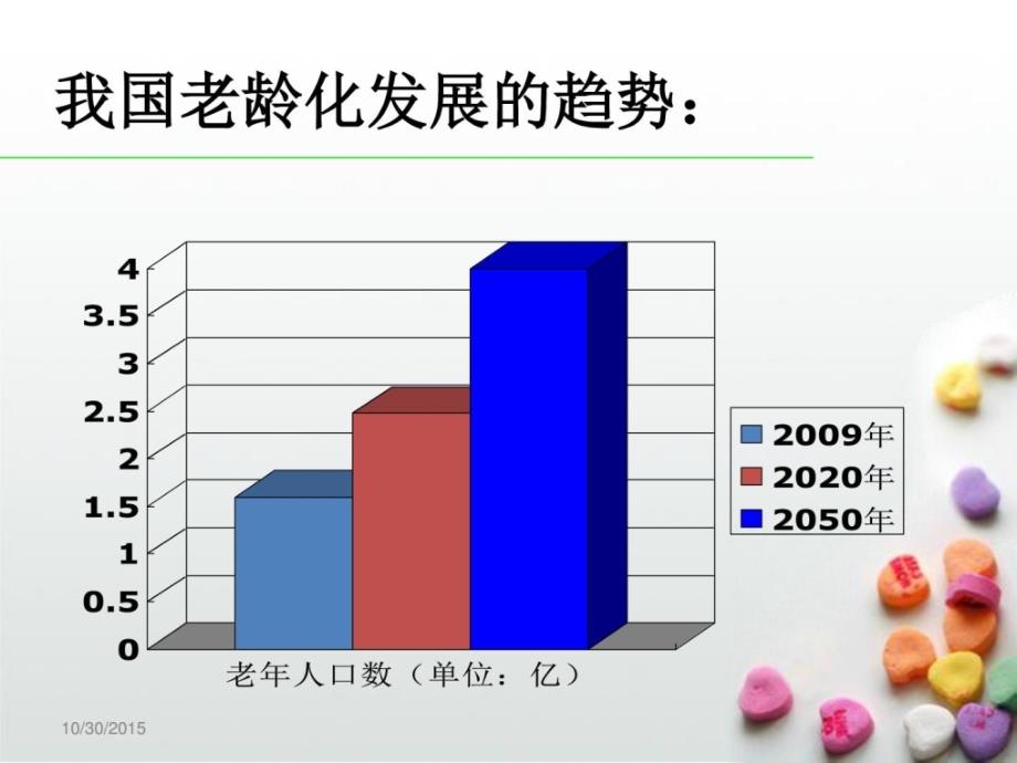 [精华]老年病护理图文_第4页