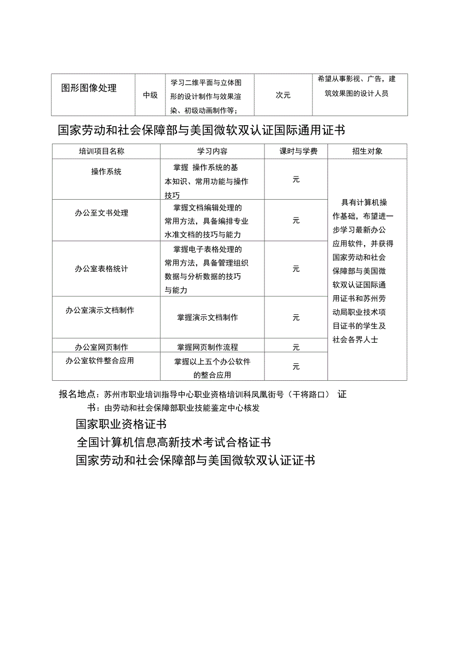 主办单位全国计算机信息高新技术考试站_第2页