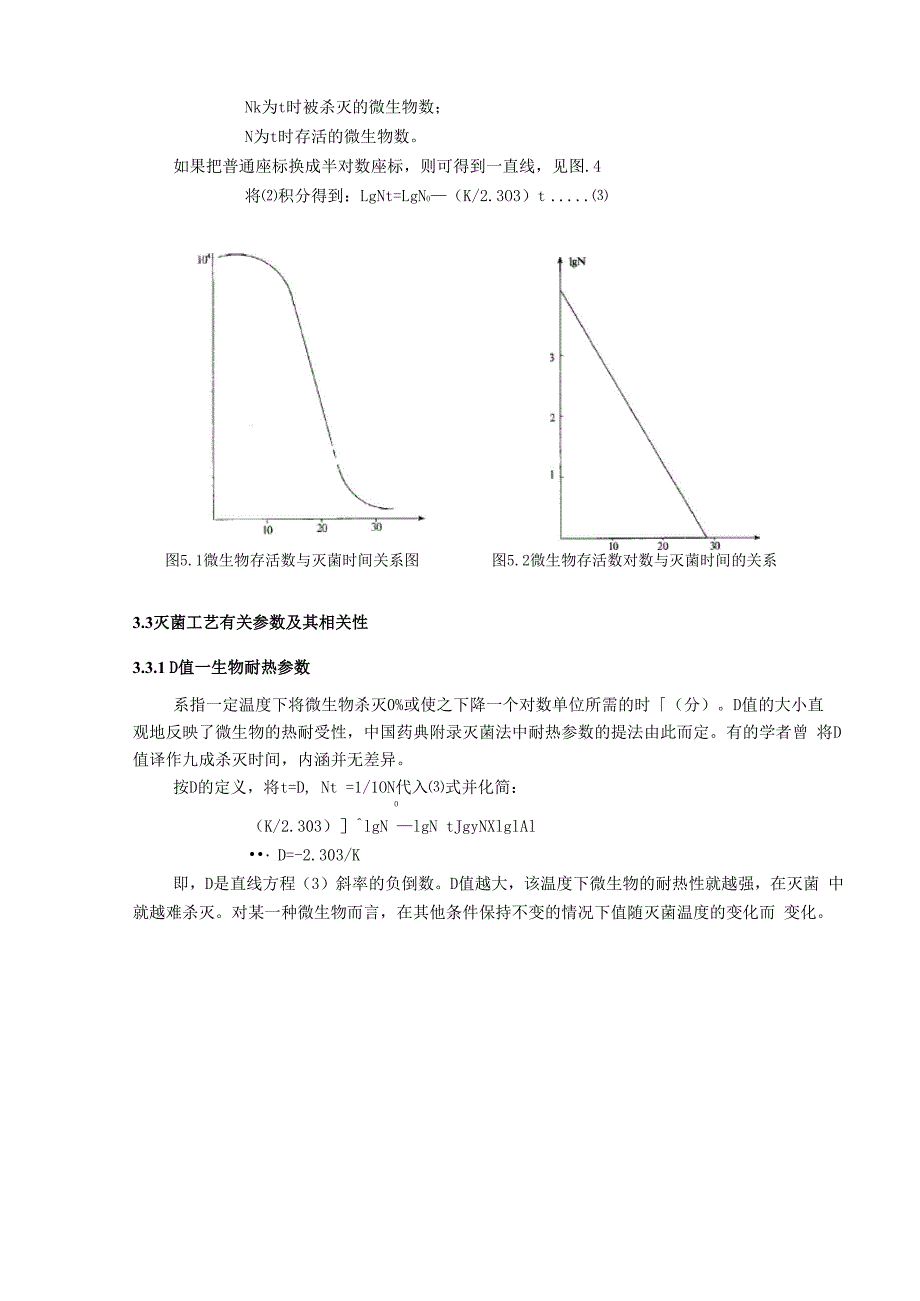 热力灭菌基础_第4页