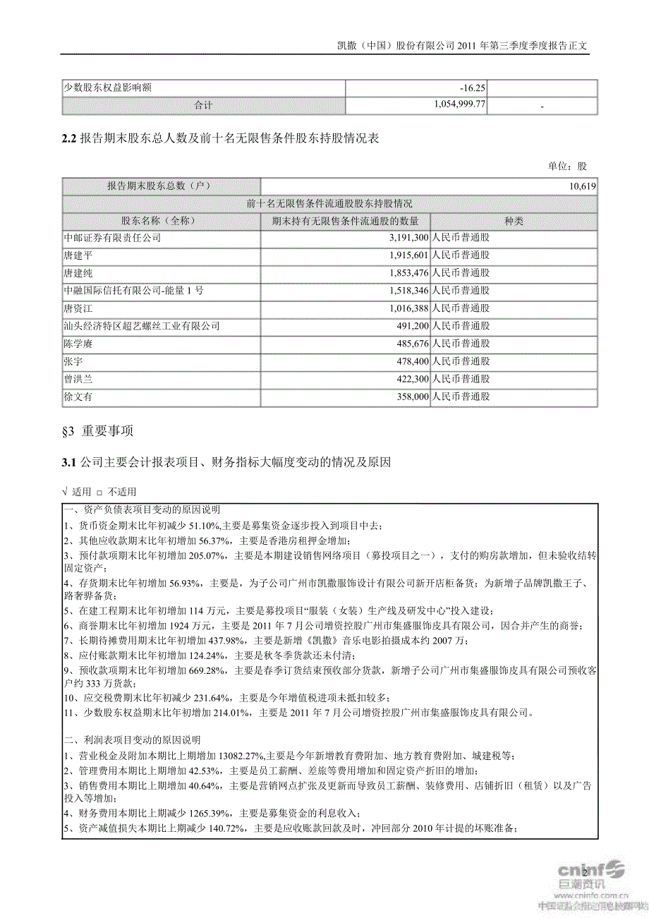 凯撒股份：第三季度报告正文_第2页