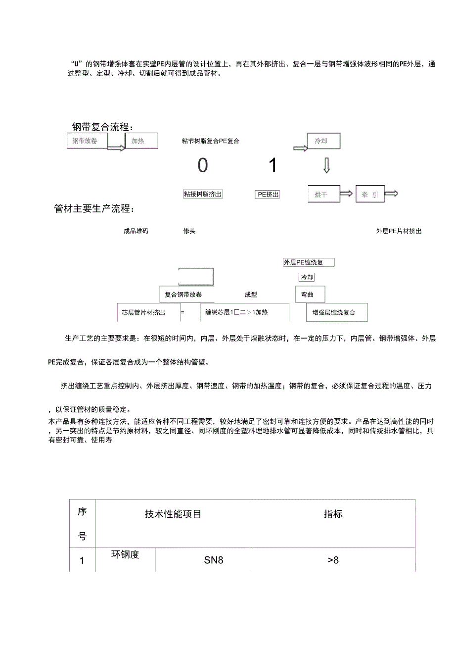 东泰集团钢带增强聚乙烯波纹管技术资料2014_第3页