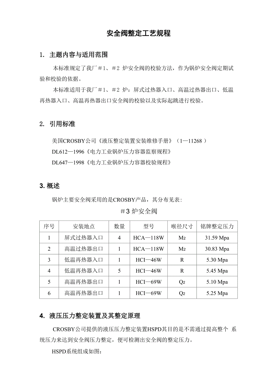 安全阀整定工艺规程_第1页