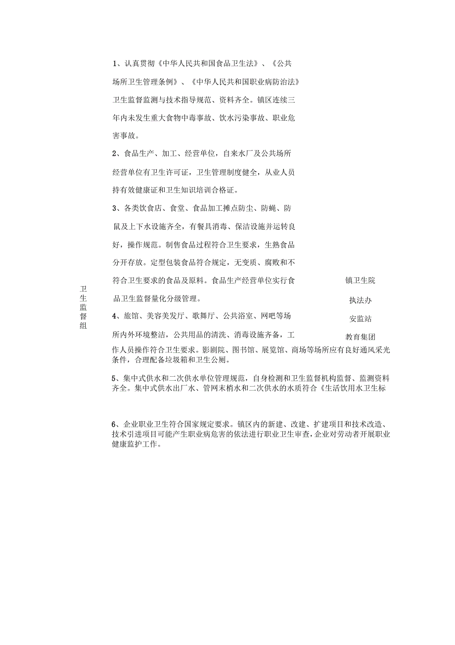 创卫任务分解表分析_第4页