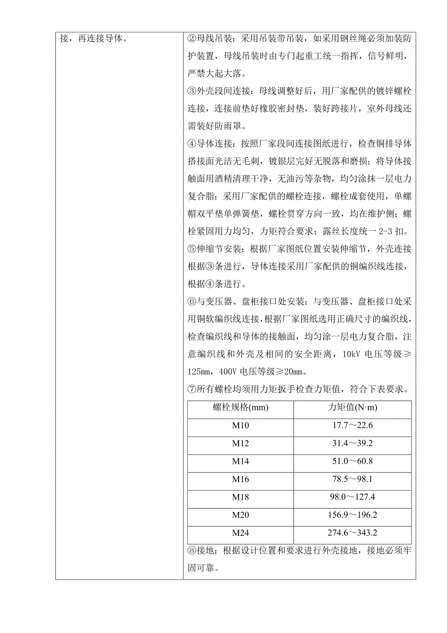 QSEPC技4420-2013共箱母线安装作业指导书_第4页