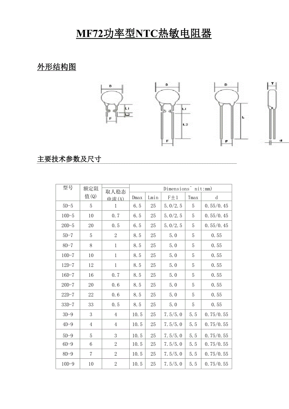 热敏电阻技术参数_第1页