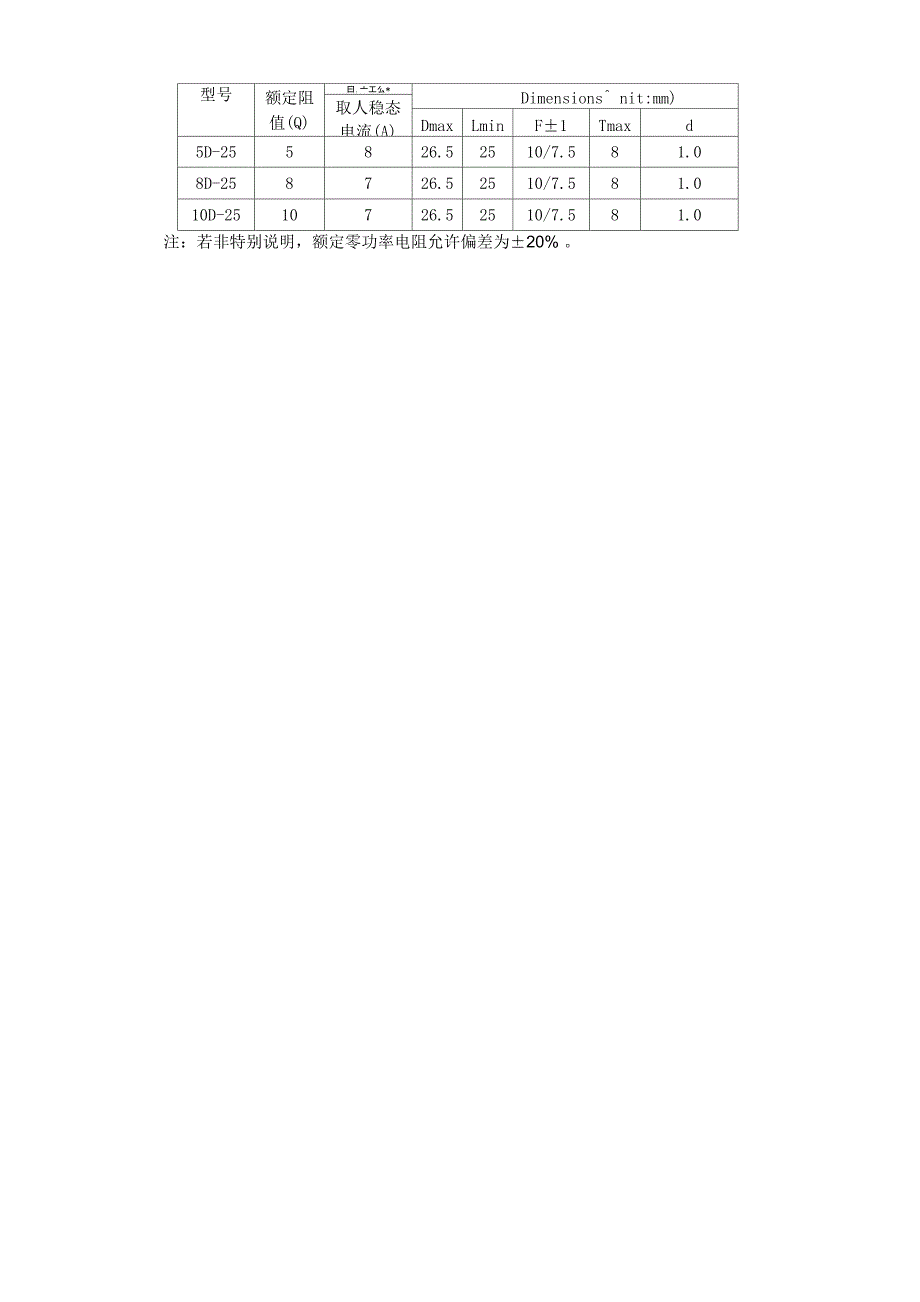 热敏电阻技术参数_第4页