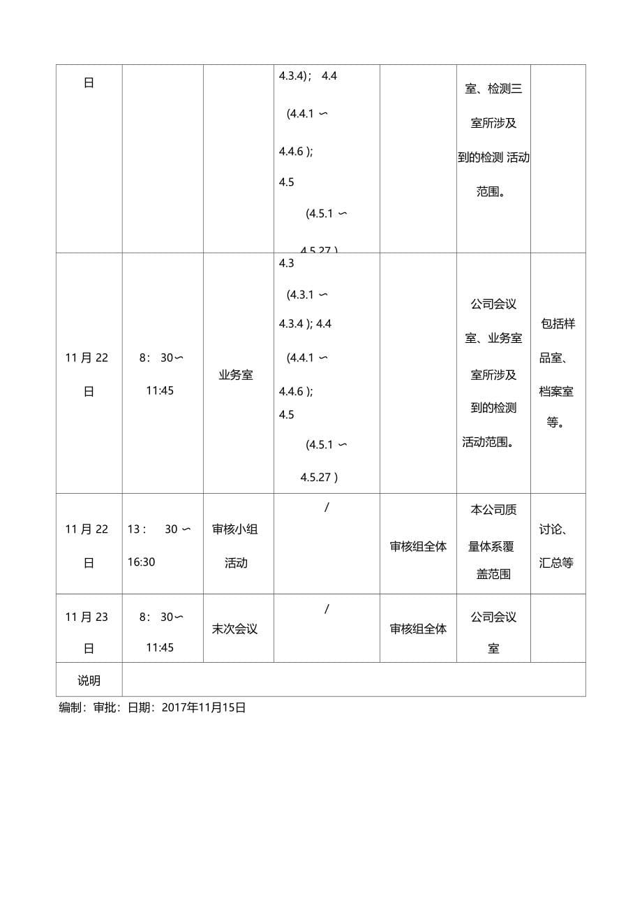 检验检测机构内审示例供大家参考_第5页