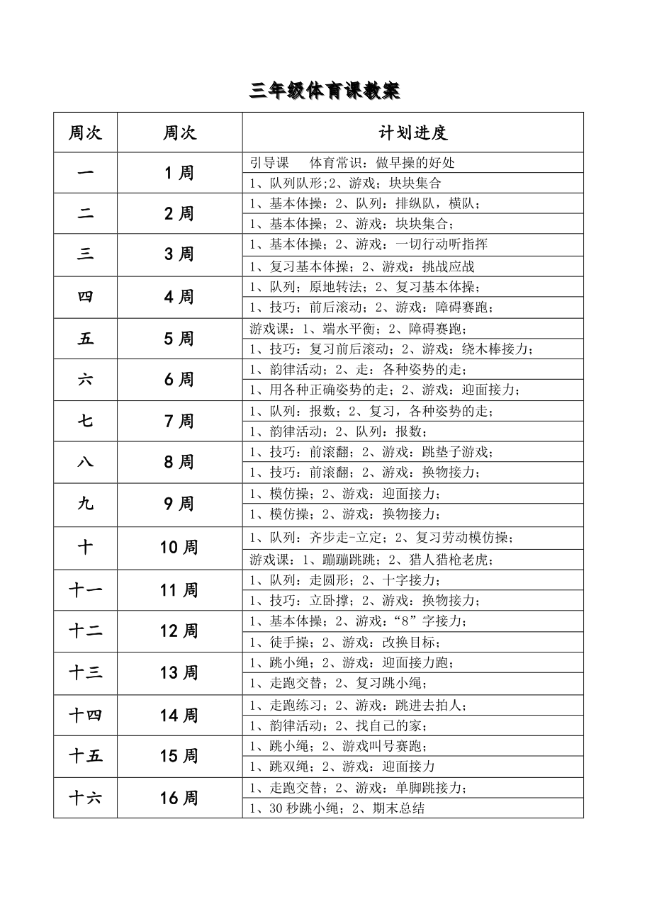 小学三年级体育全套的教案已整理_第4页