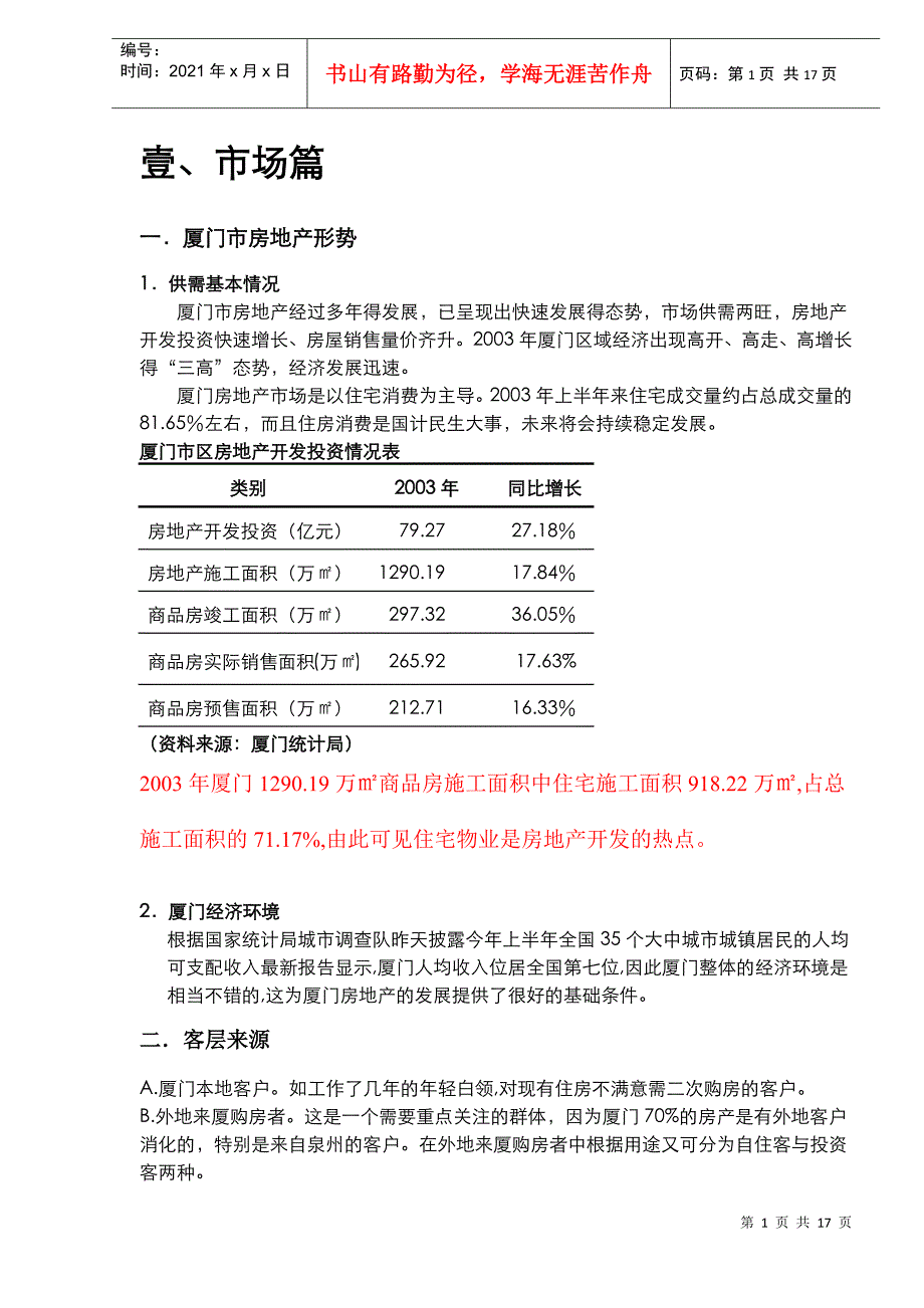 厦门某烂尾楼项目策划_第2页