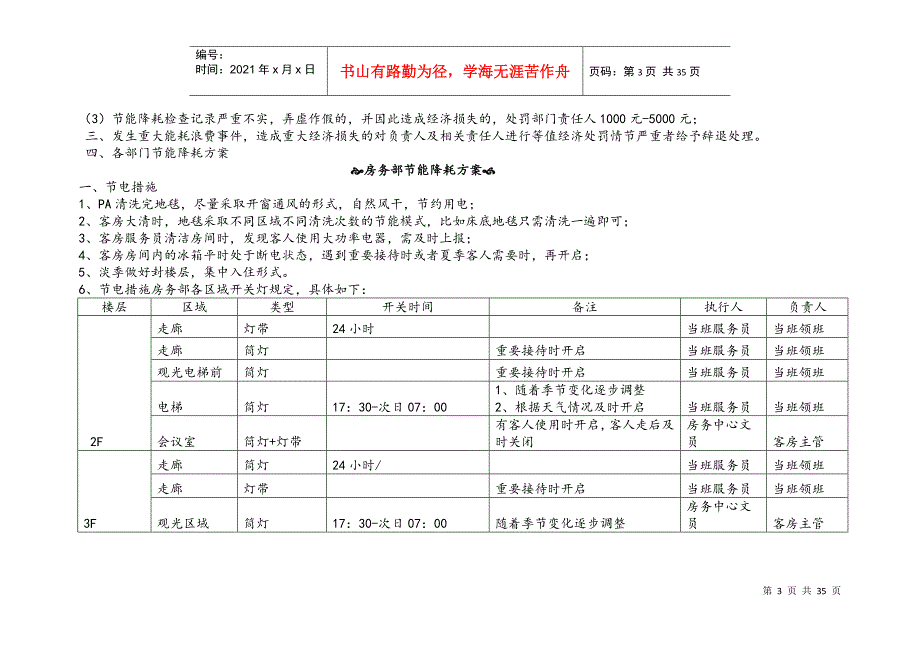 酒店节能降耗制度汇编_第3页