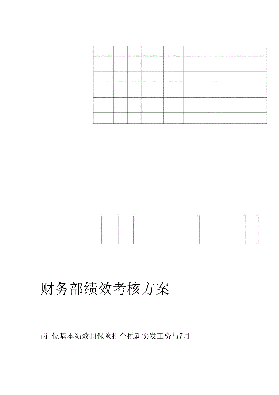 完整版财务绩效考核方案_第1页