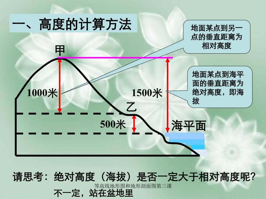 等高线地形图和地形剖面图第三课_第3页