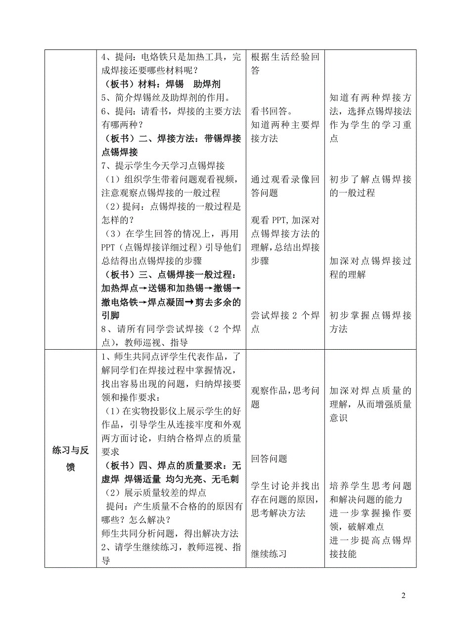 电子元件点锡焊接2.doc_第2页