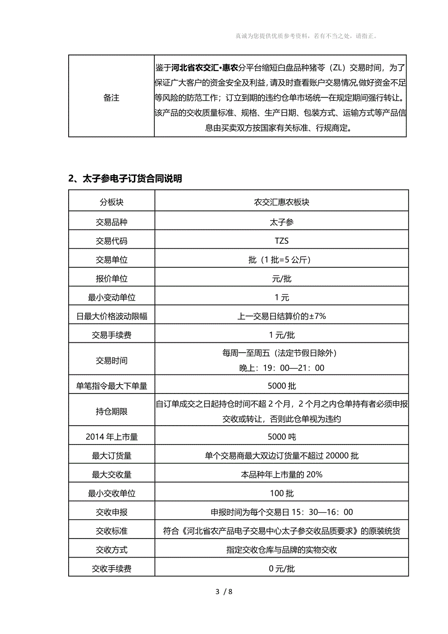 河北省农产品电子交易中心《产品交易合同》_第3页