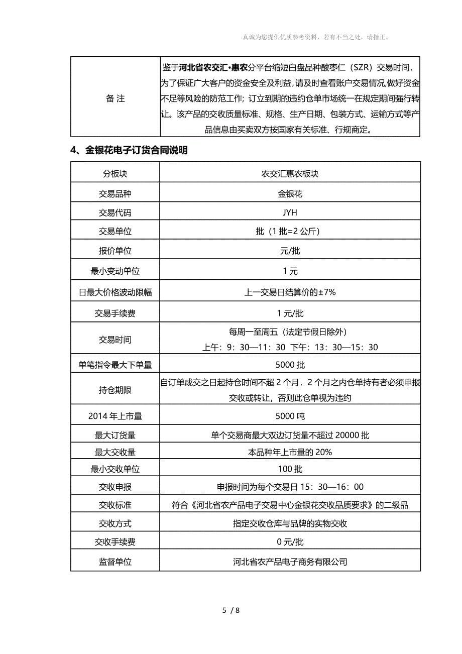 河北省农产品电子交易中心《产品交易合同》_第5页