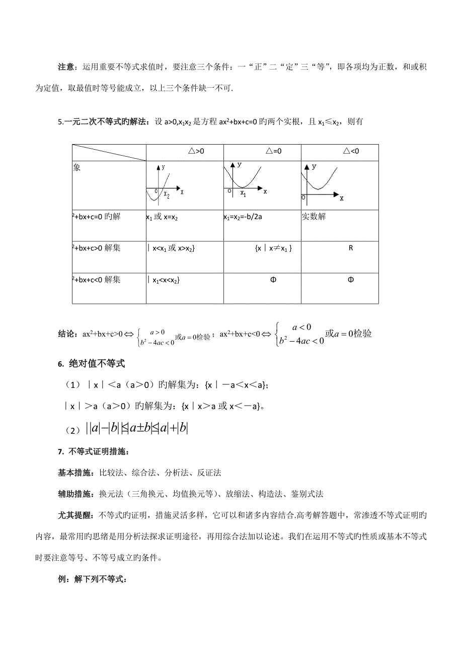 2023年不等式知识点及题型总结_第2页