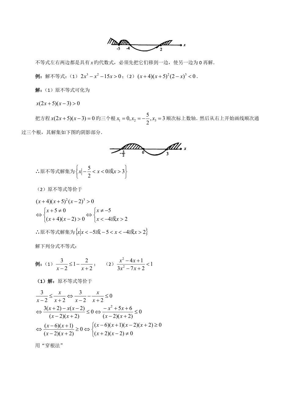 2023年不等式知识点及题型总结_第5页