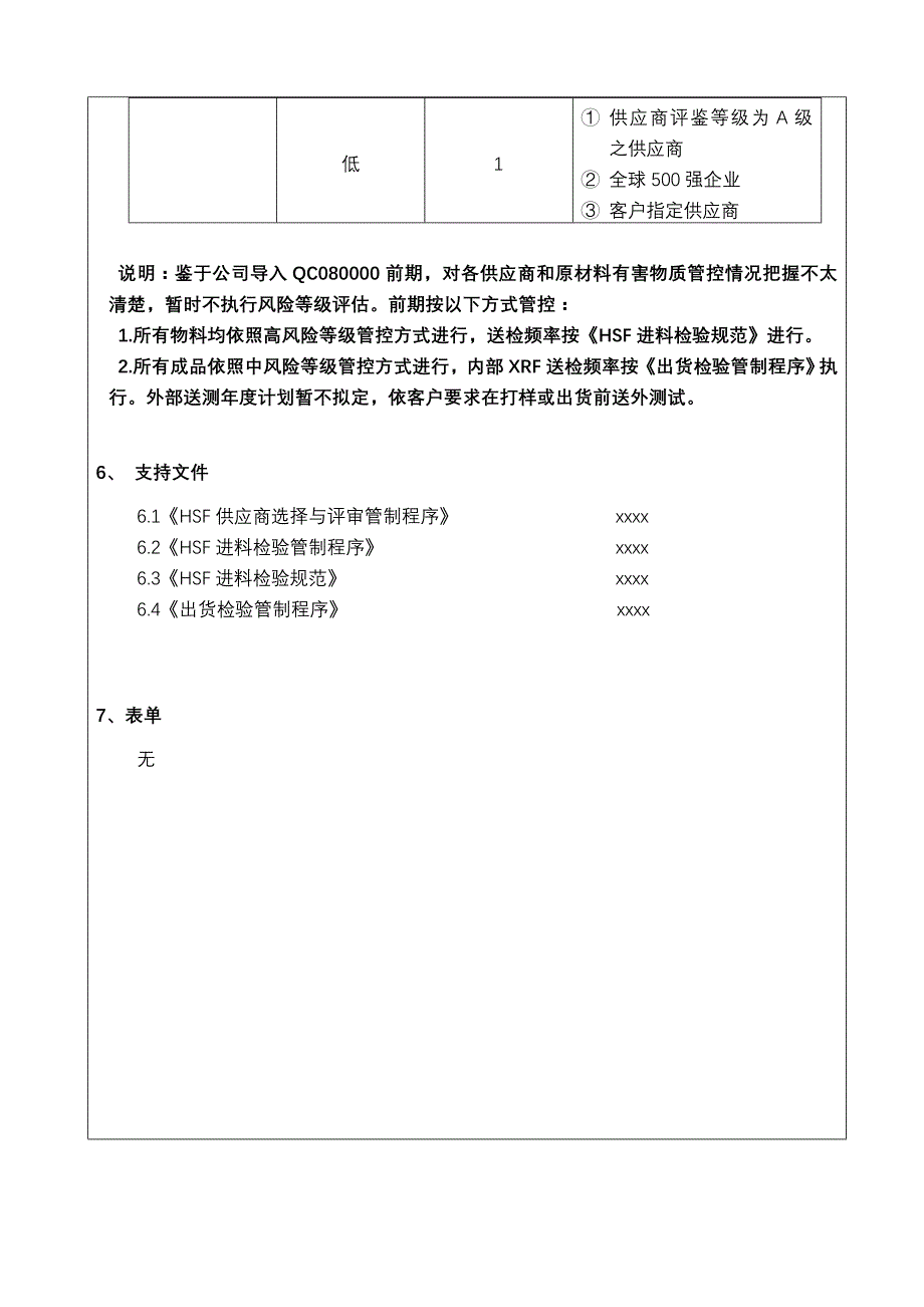 HSF物料风险等级评估及抽样检验规范_第4页