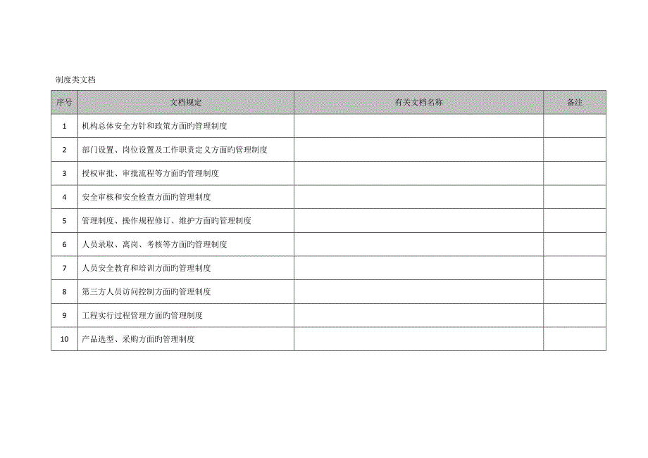 表管理文档情况_第1页