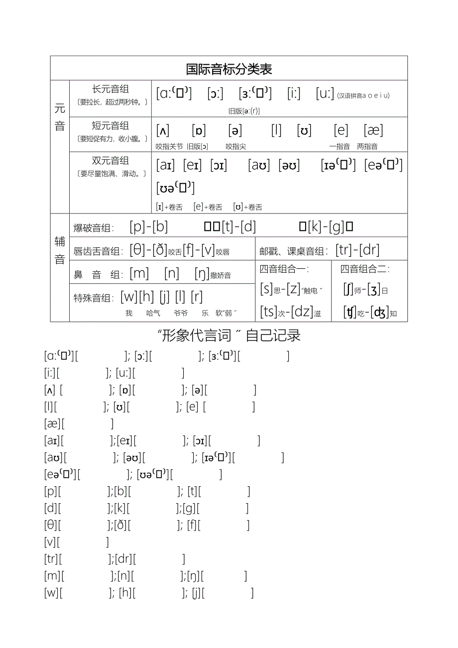 音标拼读练习_第1页