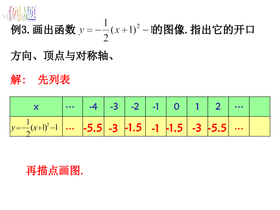 2613二次函数的图像(第3课时）2_第3页