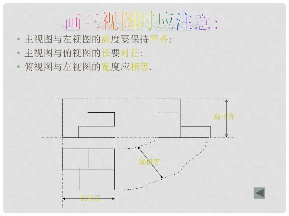 丰顺侨中数学科几何体的三视图教案_第4页