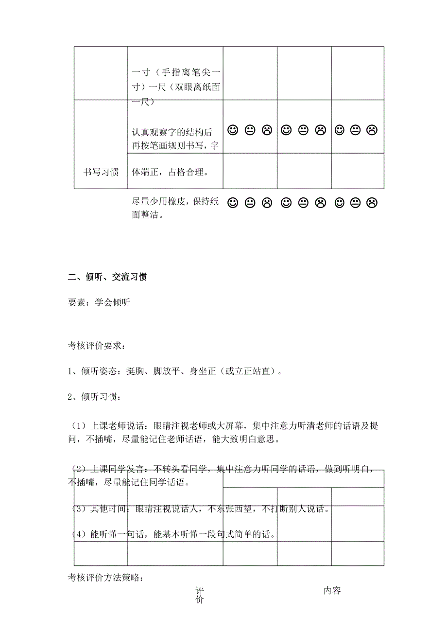 学生学习习惯考核评价办法_第3页